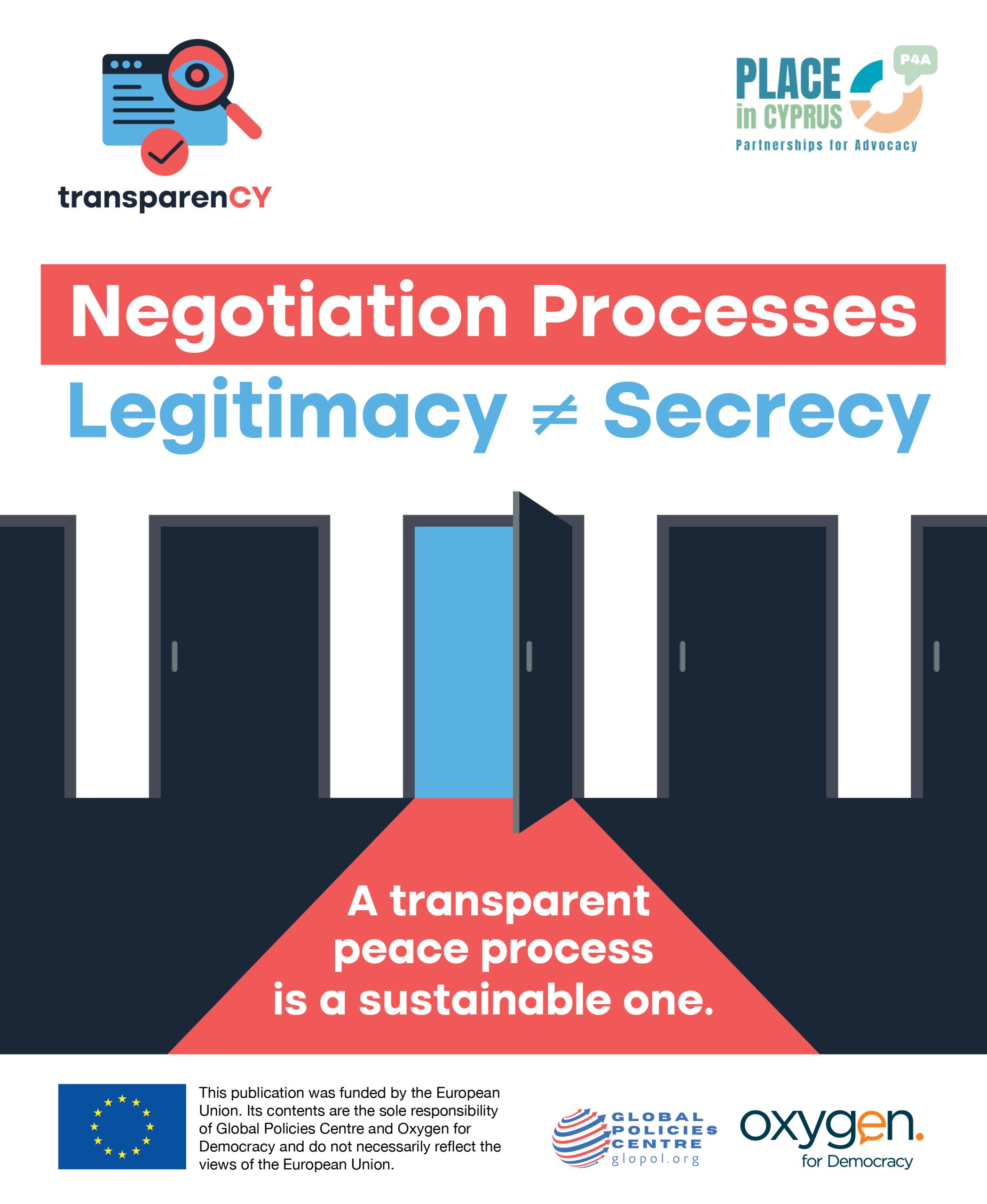TransparenCY social media campaign